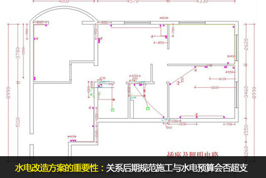 省錢小竅門 三招助你控制水電改造費用